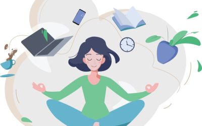 ¿Qué es el Mindfulness?