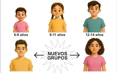 Talleres de niños y adolescentes